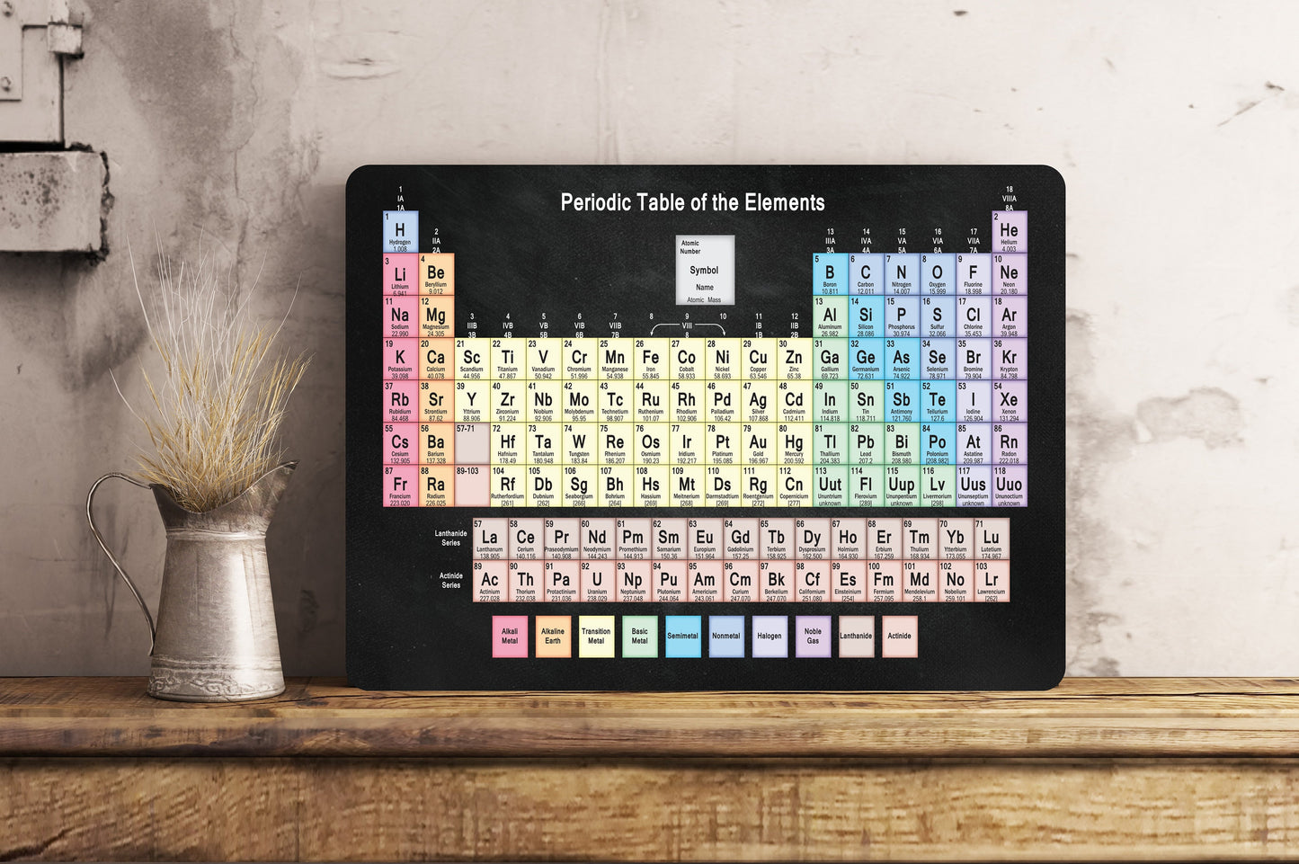 Periodic Table of Elements School Science Teacher Metal Wall Sign Gift Present Chalkboard Style